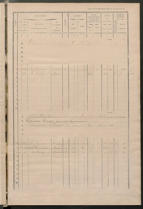 Matrice des propriétés bâties ; augmentations et diminutions, 1883-1891 ; séparation des revenus cadastraux afférents, pour l'année 1882, aux propriétés bâties et non bâties (état-balance) ; table alphabétique des propriétaires.