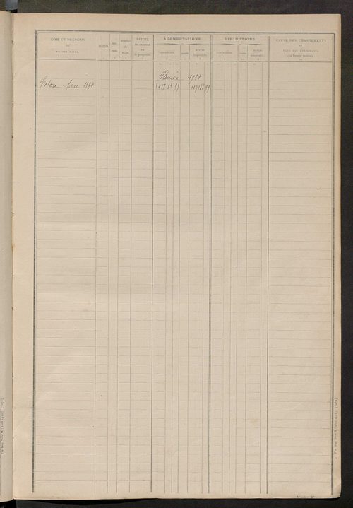 Matrice des propriétés non bâties : tableau présentant les augmentations et les diminutions survenues dans la matière imposable ; récapitulation ; table alphabétique des propriétaires.