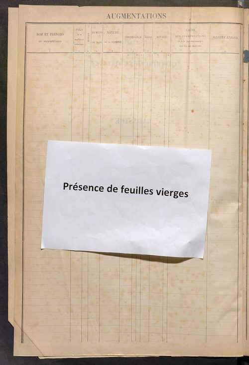 Matrice des propriétés foncières, fol. 2775 à 2953 ; table alphabétique des propriétaires.