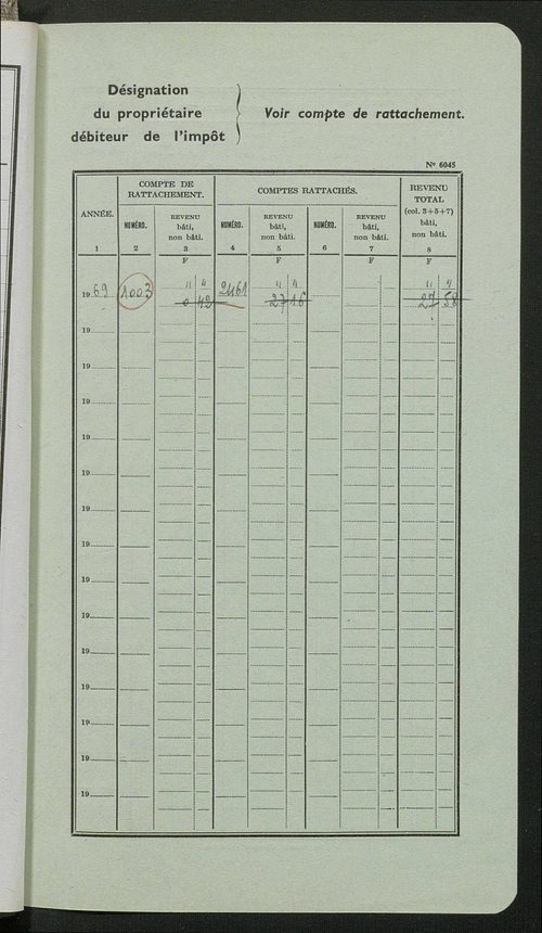 Comptes supprimés 1001-1500.