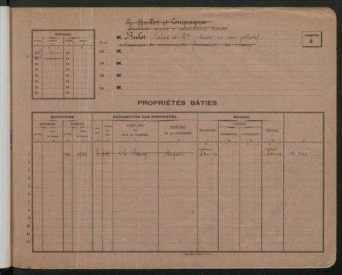 Comptes supprimés 1-300.