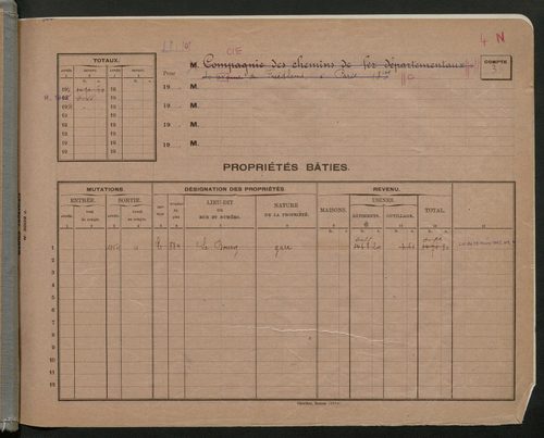 Comptes supprimés 1-300.