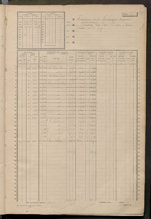 Matrice des propriétés non bâties, fol. 1801 à 2294.
