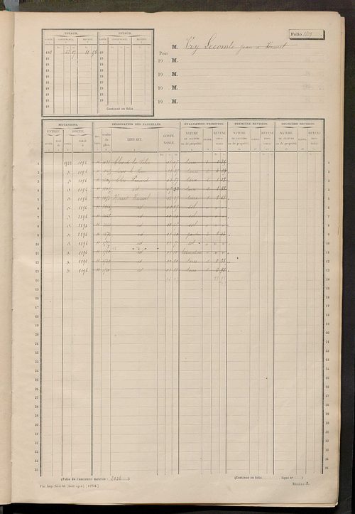 Matrice des propriétés non bâties, fol. 1801 à 2294.