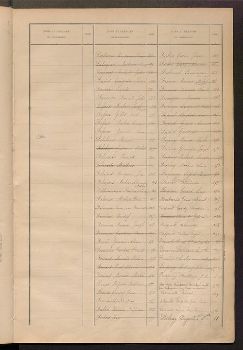 Tableau présentant la valeur locative réelle, le revenu net imposable et le nombre de propriétés bâties ; récapitulation ; table alphabétique des propriétaires ; matrice des propriétés bâties, cases 1 à 472.