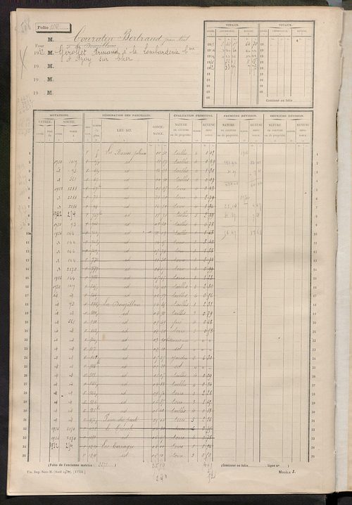 Matrice des propriétés non bâties, fol. 1801 à 2294.