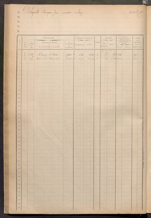 Matrice des propriétés foncières, fol. 2775 à 2953 ; table alphabétique des propriétaires.