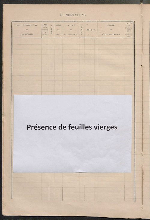 Matrice des propriétés bâties ; augmentations et diminutions, 1883-1891 ; séparation des revenus cadastraux afférents, pour l'année 1882, aux propriétés bâties et non bâties (état-balance) ; table alphabétique des propriétaires.