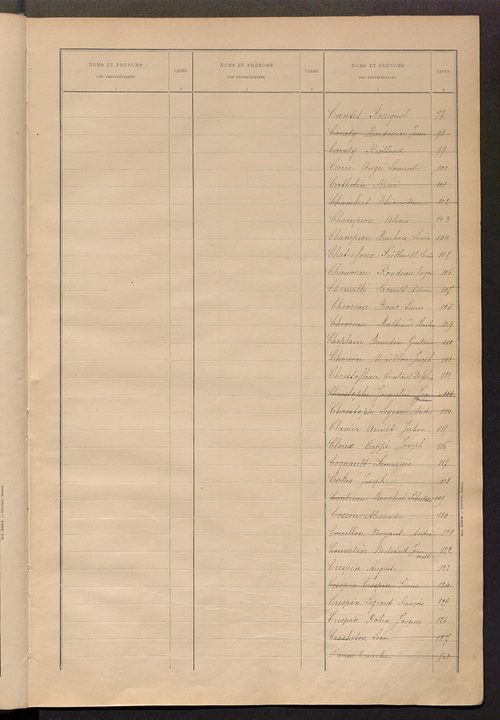 Tableau présentant la valeur locative réelle, le revenu net imposable et le nombre de propriétés bâties ; récapitulation ; table alphabétique des propriétaires ; matrice des propriétés bâties, cases 1 à 472.