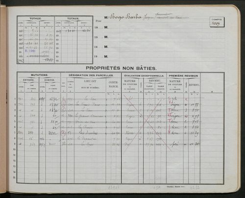 Comptes supprimés 1001-1500.
