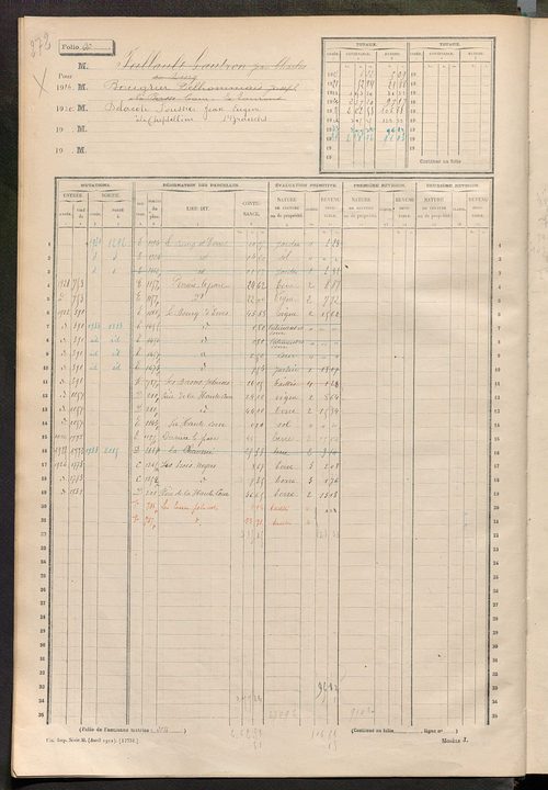 Matrice des propriétés non bâties, fol. 601 à 1200.