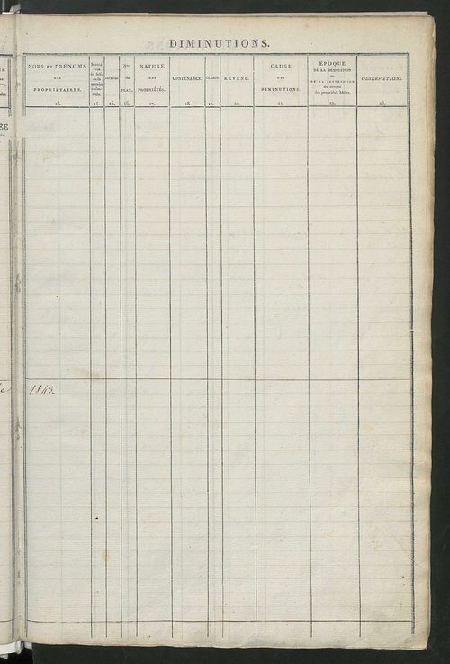 Registre présentant les augmentations et les diminutions survenues dans les contenances et les revenus portés sur les matrices cadastrales, 1828-1914 ; récapitulation des contenances et des revenus imposables, 1826 ; matrice des propriétés foncières, fol.