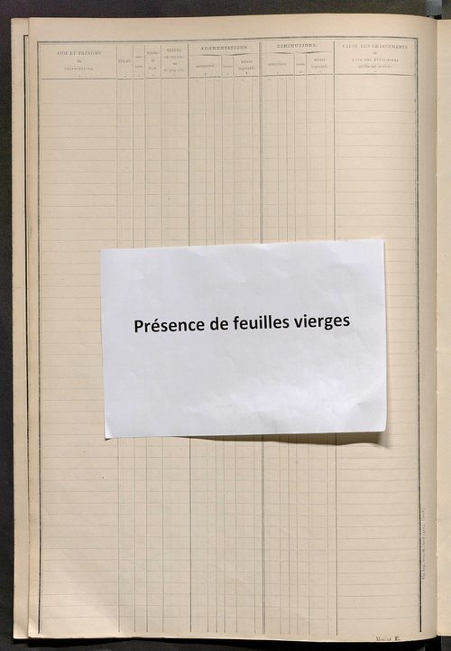 Matrice des propriétés non bâties : tableau présentant les augmentations et les diminutions survenues dans la matière imposable ; récapitulation ; table alphabétique des propriétaires.