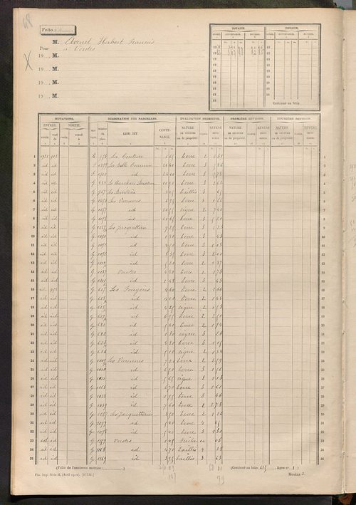 Matrice des propriétés non bâties, fol. 601 à 1200.