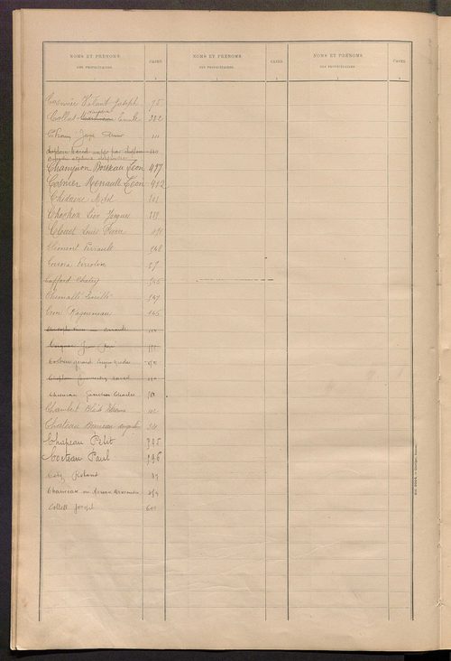 Tableau présentant la valeur locative réelle, le revenu net imposable et le nombre de propriétés bâties ; récapitulation ; table alphabétique des propriétaires ; matrice des propriétés bâties, cases 1 à 472.