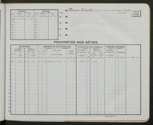 Comptes supprimés 1001-1500.