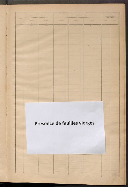 Tableau présentant la valeur locative réelle, le revenu net imposable et le nombre de propriétés bâties ; récapitulation ; table alphabétique des propriétaires ; matrice des propriétés bâties, cases 1 à 472.