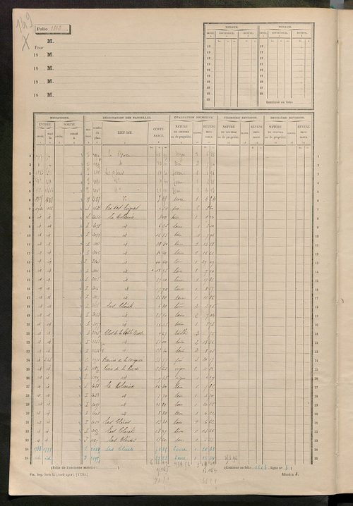 Matrice des propriétés non bâties, fol. 1801 à 2294.
