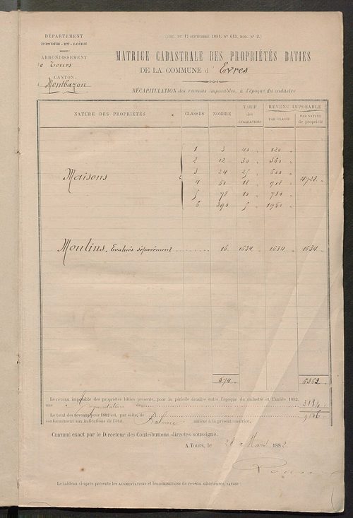 Matrice des propriétés bâties ; augmentations et diminutions, 1883-1891 ; séparation des revenus cadastraux afférents, pour l'année 1882, aux propriétés bâties et non bâties (état-balance) ; table alphabétique des propriétaires.