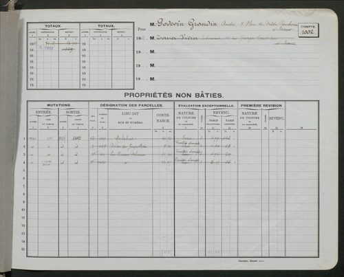 Comptes supprimés 1001-1500.