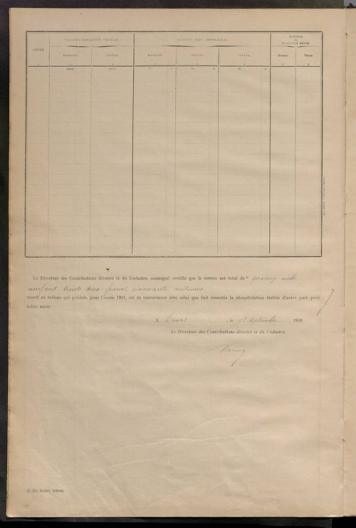 Matrice des propriétés bâties ; récapitulation ; table alphabétique des propriétaires.