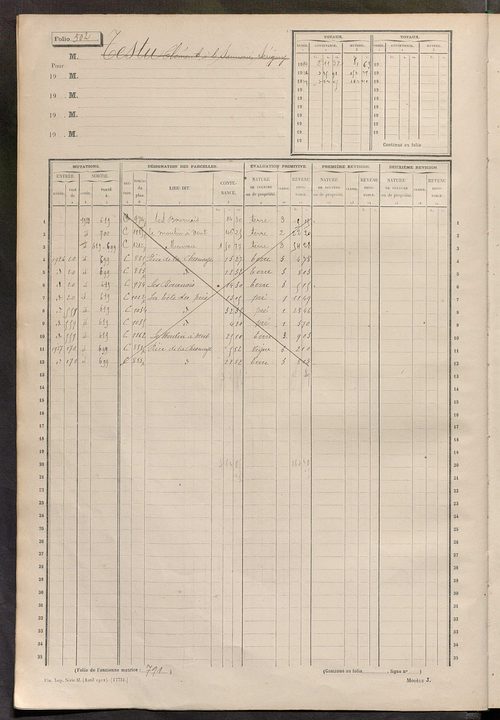 Matrice des propriétés non bâties, fol. 493 à 869.