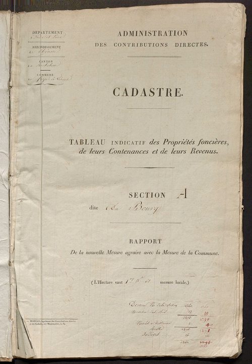 Etats de sections.