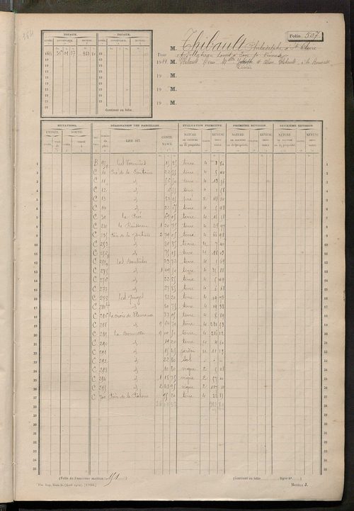 Matrice des propriétés non bâties, fol. 493 à 869.