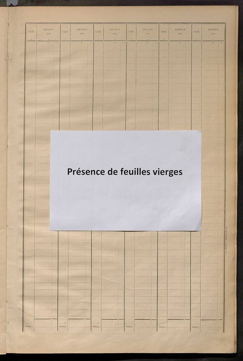Matrice des propriétés bâties ; récapitulation ; table alphabétique des propriétaires.