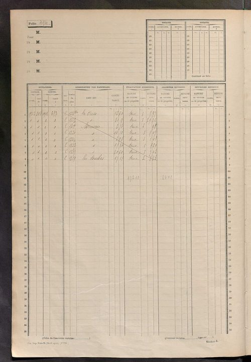 Matrice des propriétés non bâties, fol. 493 à 869.
