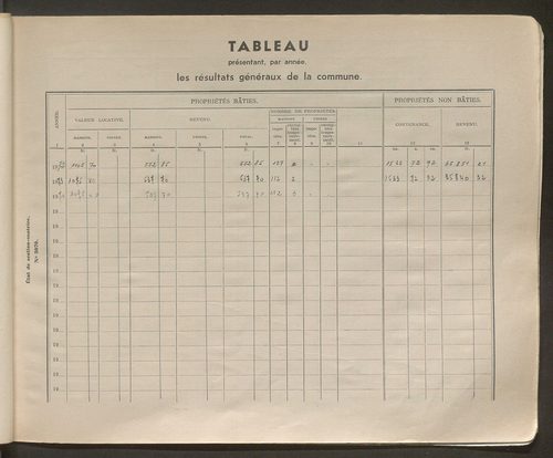 Table des comptes de la matrice. Comptes actifs personnes morales et A - Z.