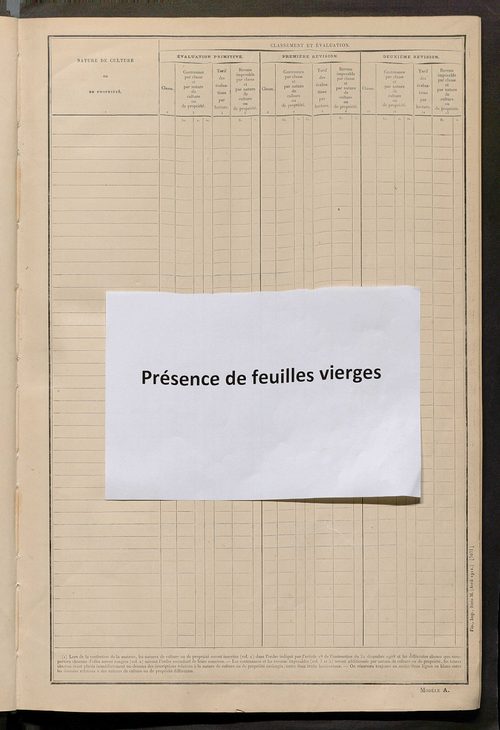 Matrice des propriétés non bâties ; tableau présentant les augmentations et les diminutions survenues dans la matière imposable ; récapitulation ; table alphabétique des propriétaires.