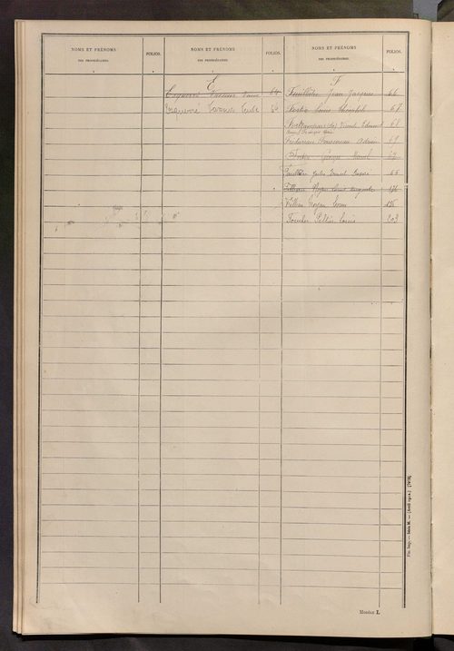 Matrice des propriétés non bâties ; tableau présentant les augmentations et les diminutions survenues dans la matière imposable ; récapitulation ; table alphabétique des propriétaires.