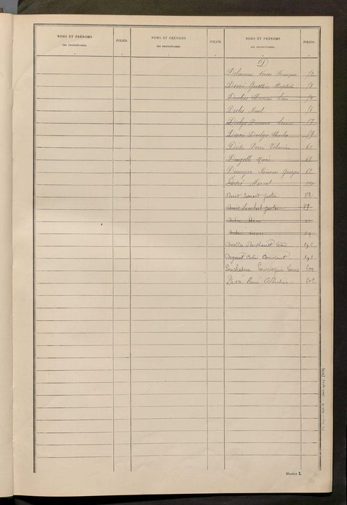Matrice des propriétés non bâties ; tableau présentant les augmentations et les diminutions survenues dans la matière imposable ; récapitulation ; table alphabétique des propriétaires.