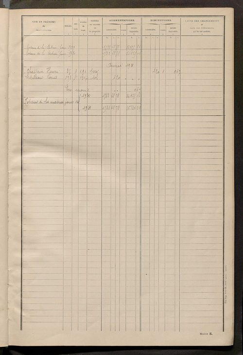 Matrice des propriétés non bâties ; tableau présentant les augmentations et les diminutions survenues dans la matière imposable ; récapitulation ; table alphabétique des propriétaires.