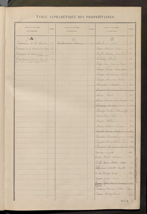 Matrice des propriétés non bâties ; tableau présentant les augmentations et les diminutions survenues dans la matière imposable ; récapitulation ; table alphabétique des propriétaires.