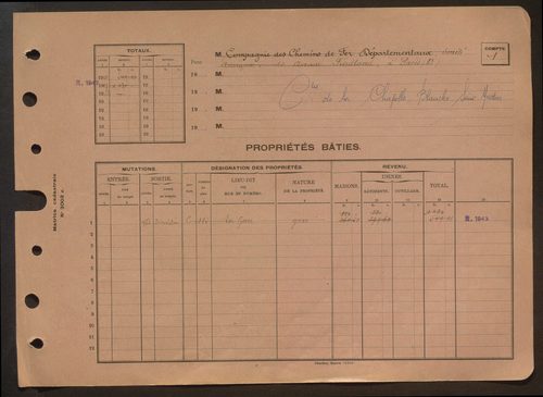 Comptes supprimés.