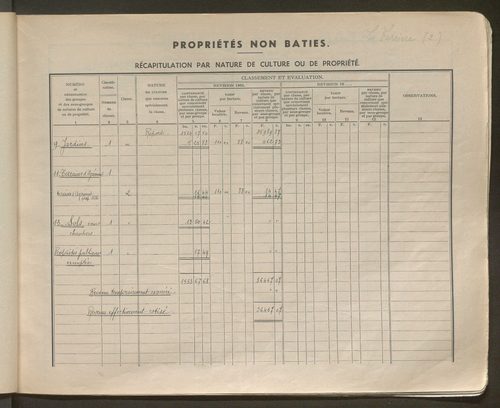 Table des comptes de la matrice. Comptes actifs personnes morales et A - Z.