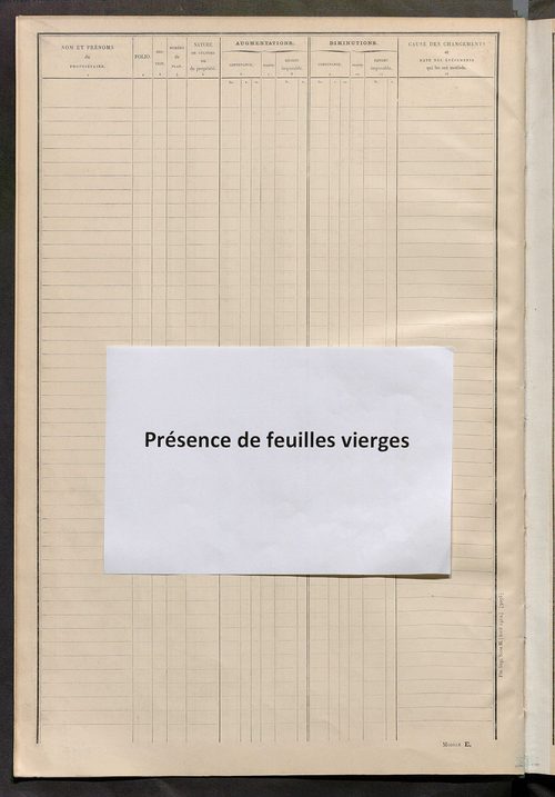Matrice des propriétés non bâties ; tableau présentant les augmentations et les diminutions survenues dans la matière imposable ; récapitulation ; table alphabétique des propriétaires.