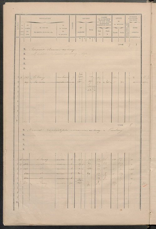 Matrice des propriétés bâties ; augmentations et diminutions, 1883-1891 ; séparation des revenus cadastraux afférents, pour l'année 1882, aux propriétés bâties et non bâties (état-balance) ; table alphabétique des propriétaires.