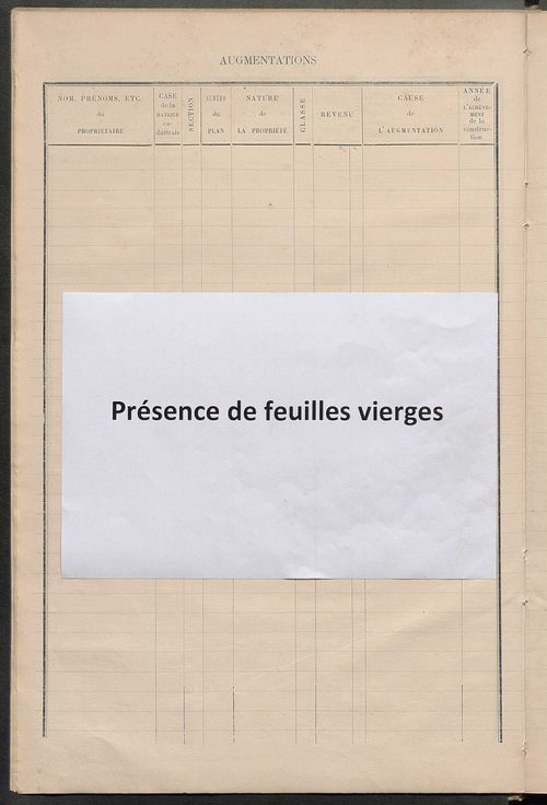 Matrice des propriétés bâties ; augmentations et diminutions, 1883-1891 ; séparation des revenus cadastraux afférents, pour l'année 1882, aux propriétés bâties et non bâties (état-balance) ; table alphabétique des propriétaires.