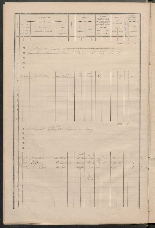 Matrice des propriétés bâties ; augmentations et diminutions, 1883-1891 ; séparation des revenus cadastraux afférents, pour l'année 1882, aux propriétés bâties et non bâties (état-balance) ; table alphabétique des propriétaires.