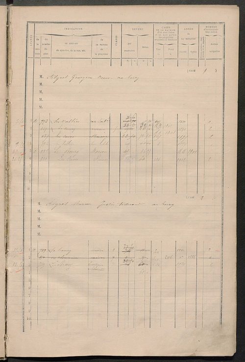 Matrice des propriétés bâties ; augmentations et diminutions, 1883-1891 ; séparation des revenus cadastraux afférents, pour l'année 1882, aux propriétés bâties et non bâties (état-balance) ; table alphabétique des propriétaires.