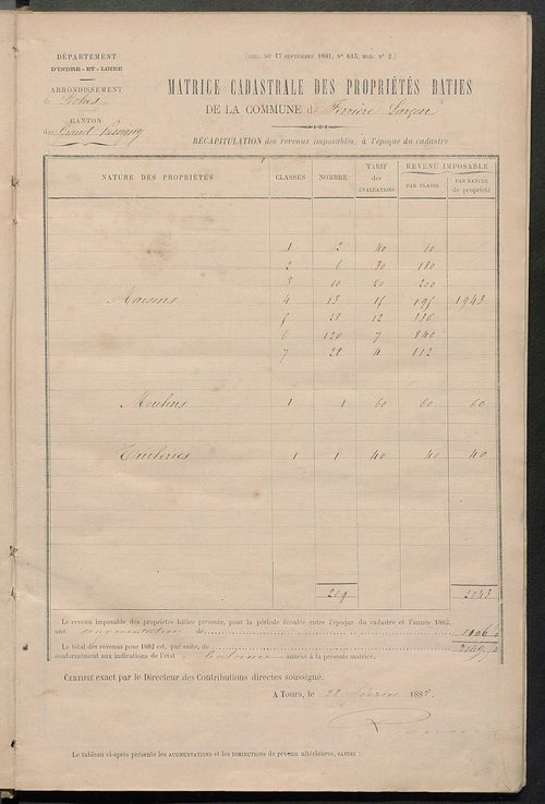 Matrice des propriétés bâties ; augmentations et diminutions, 1883-1891 ; séparation des revenus cadastraux afférents, pour l'année 1882, aux propriétés bâties et non bâties (état-balance) ; table alphabétique des propriétaires.