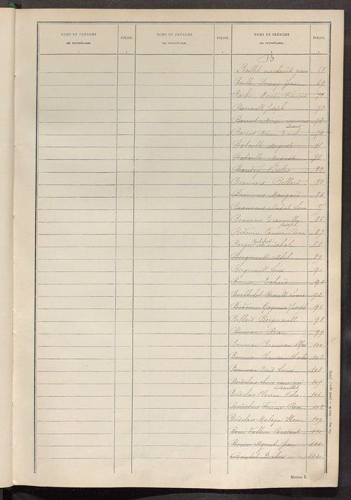 Tableau présentant les augmentations et les diminutions survenues dans la matière imposable ; récapitulation ; table alphabétique des propriétaires ; matrice des propriétés non bâties, fol. 1 à 500.