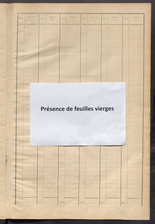 Matrice des propriétés bâties ; récapitulation ; table alphabétique des propriétaires.