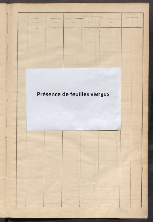 Matrice des propriétés bâties ; récapitulation ; table alphabétique des propriétaires.