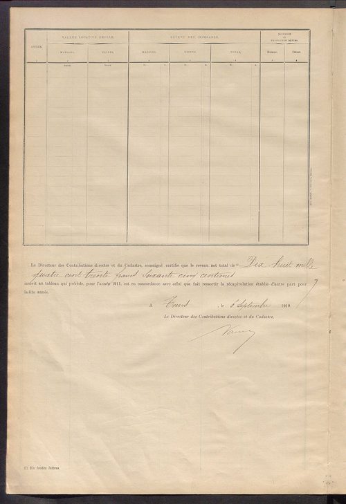 Matrice des propriétés bâties ; récapitulation ; table alphabétique des propriétaires.