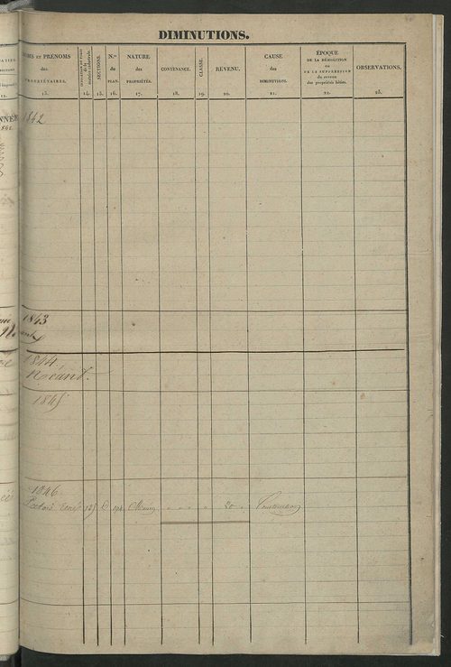 Registre présentant les augmentations et les diminutions survenues dans les contenances et les revenus portés sur les matrices cadastrales, 1829-1914 ; récapitulation des contenances et des revenus imposables, 1827 ; matrice des propriétés foncières, fol.