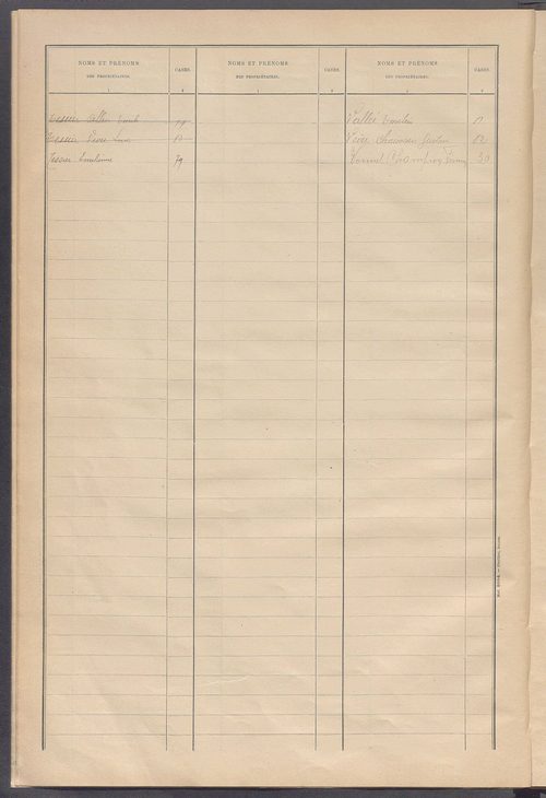 Matrice des propriétés bâties ; récapitulation ; table alphabétique des propriétaires.